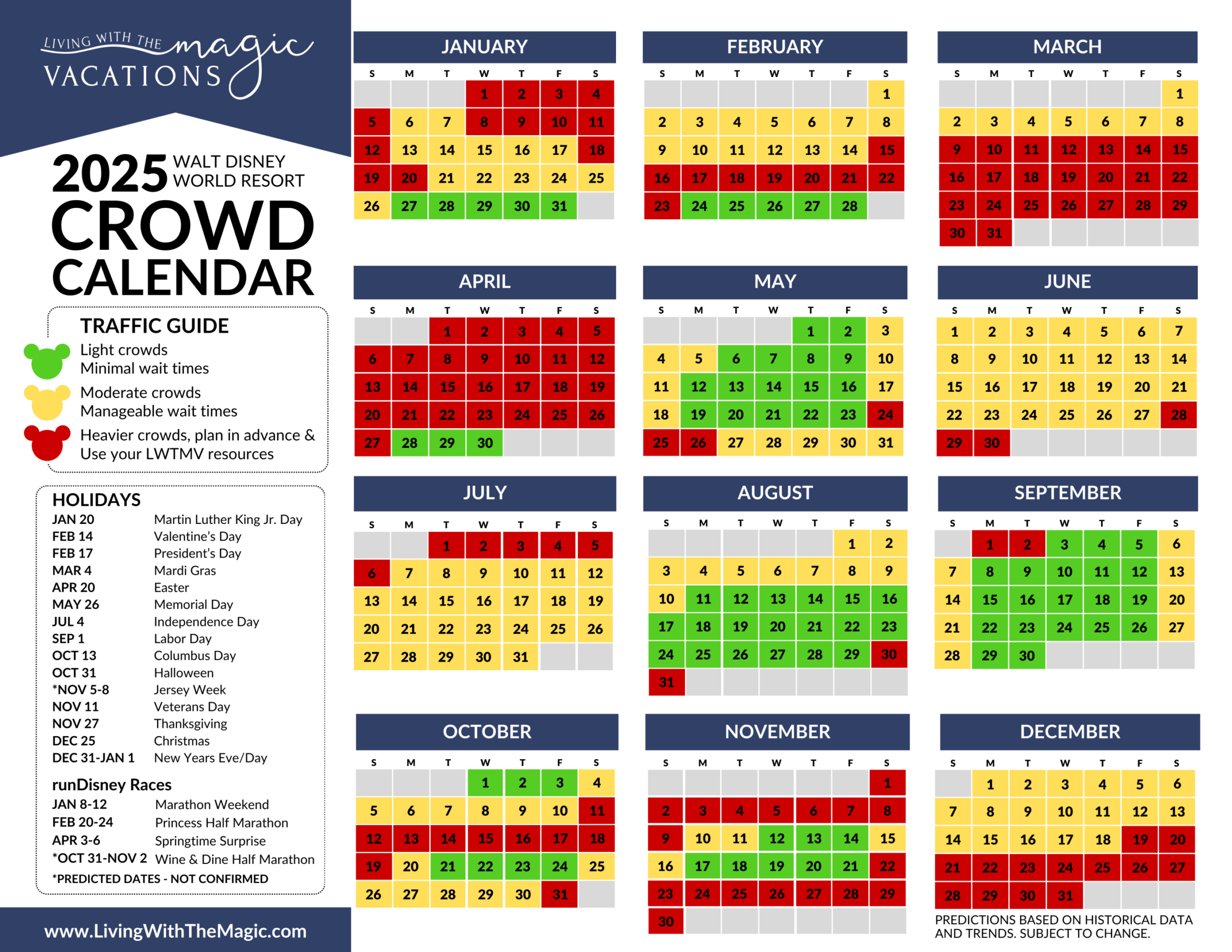 Walt Disney World 2025 Crowd Predictions And Tips | Calendar 2025