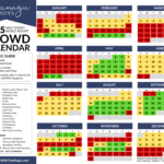 Walt Disney World 2025 Crowd Predictions And Tips | Disney Attendance Calendar 2025