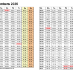 Week Numbers 2025 With Excel, Word And Pdf Templates | 2025 Calendar With Week Numbers Printable