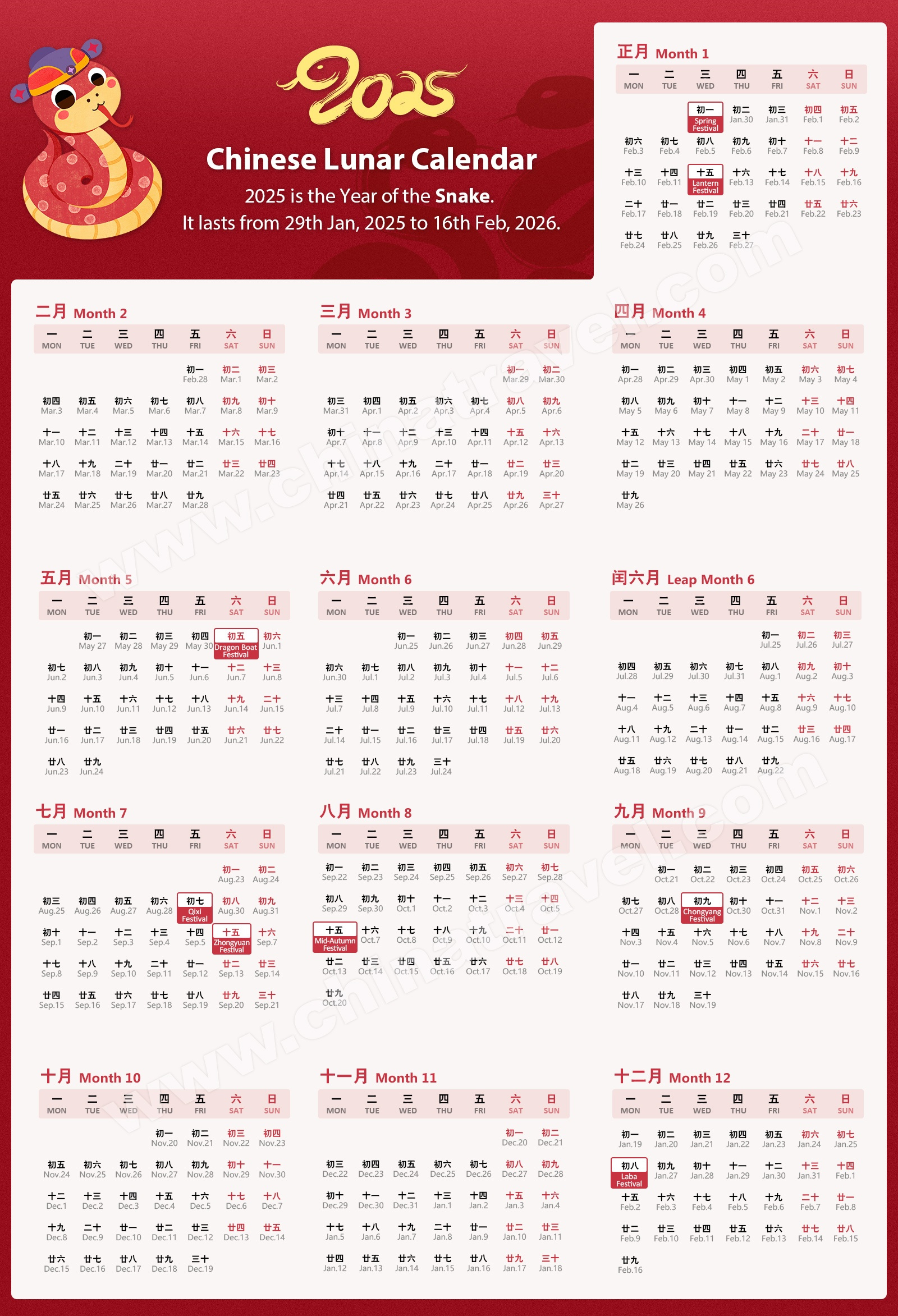 Chinese New Year 2025 - When Is Chinese Luanr New Year 2025, Date | Calendar 2024