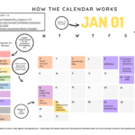 Diversity, Equality And Inclusion Calendar 2023 — Dual Frequency | February Diversity Calendar 2025