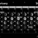 February 2025 Lunar Calendar, Moon Cycles, Moon Phases Stock Photo | February 2025 Moon Calendar