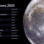 Full Moons 2025 | Full Moon Calendar 2025 | Next Full Moon | February Moon Calendar 2025