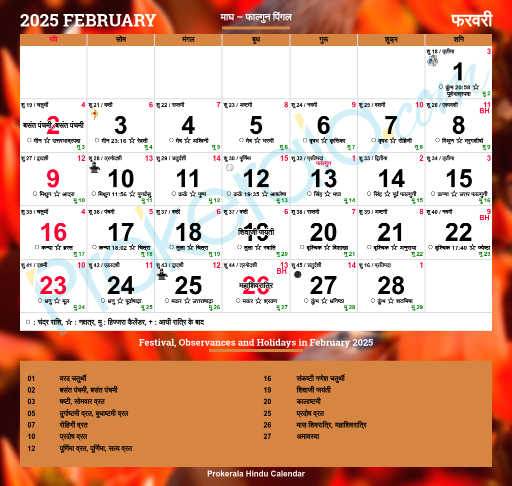 Hindu Calendar 2025, February | Gujarati Calendar 2025 February