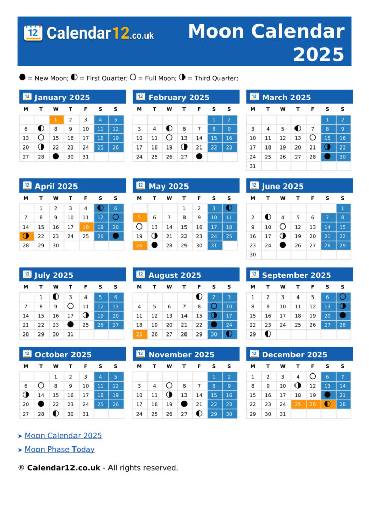 Moon Calendar February 2025 | Calendar 2024