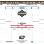 2025 Ncaa Printable Bracket, Schedule For March Madness | Ncaa |  Calendar 2025