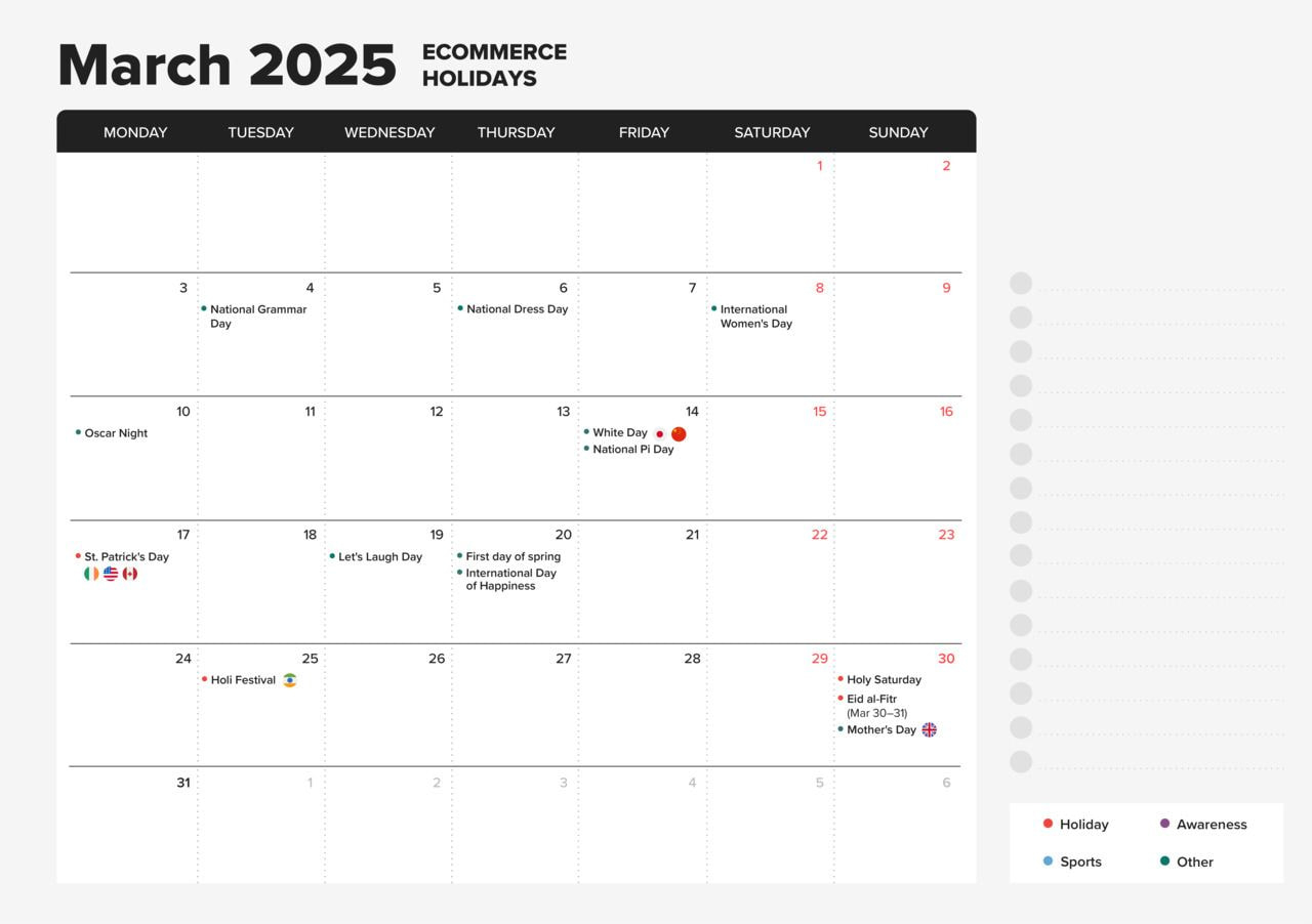 Ecommerce Holiday Calendar 2025: Sales Events And Key Dates | Printful | Google Calendar Always Open in March 2025