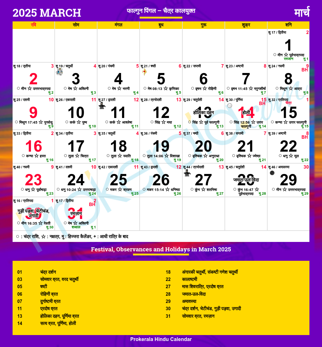 Hindu Calendar 2025, March | Calendar 2025