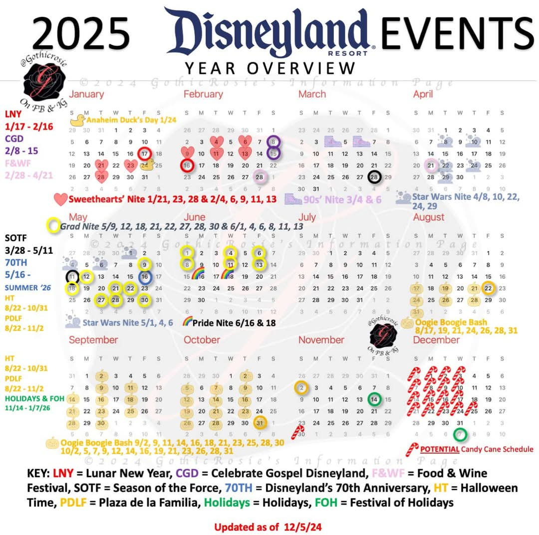 2025 Grad Nights - Disneyland - Touringplans Discussion Forums | Disneyland Crowd Calendar June 2025