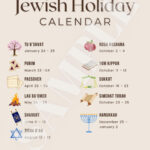 2025 Jewish Holiday Calendar   Etsy Uk | Chabad Calendar June 2025