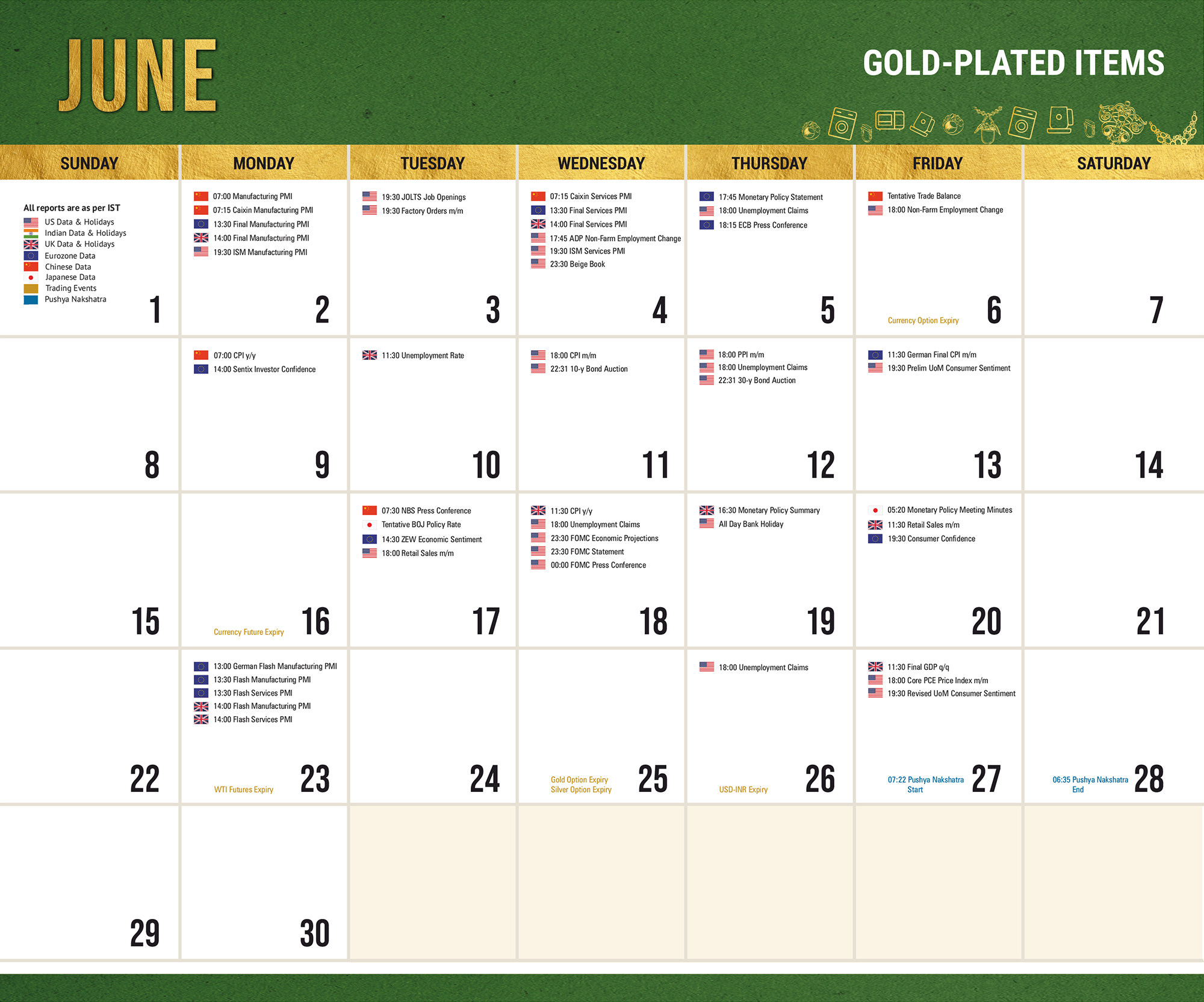 Augmont Spot | Economic Calendar June 2025