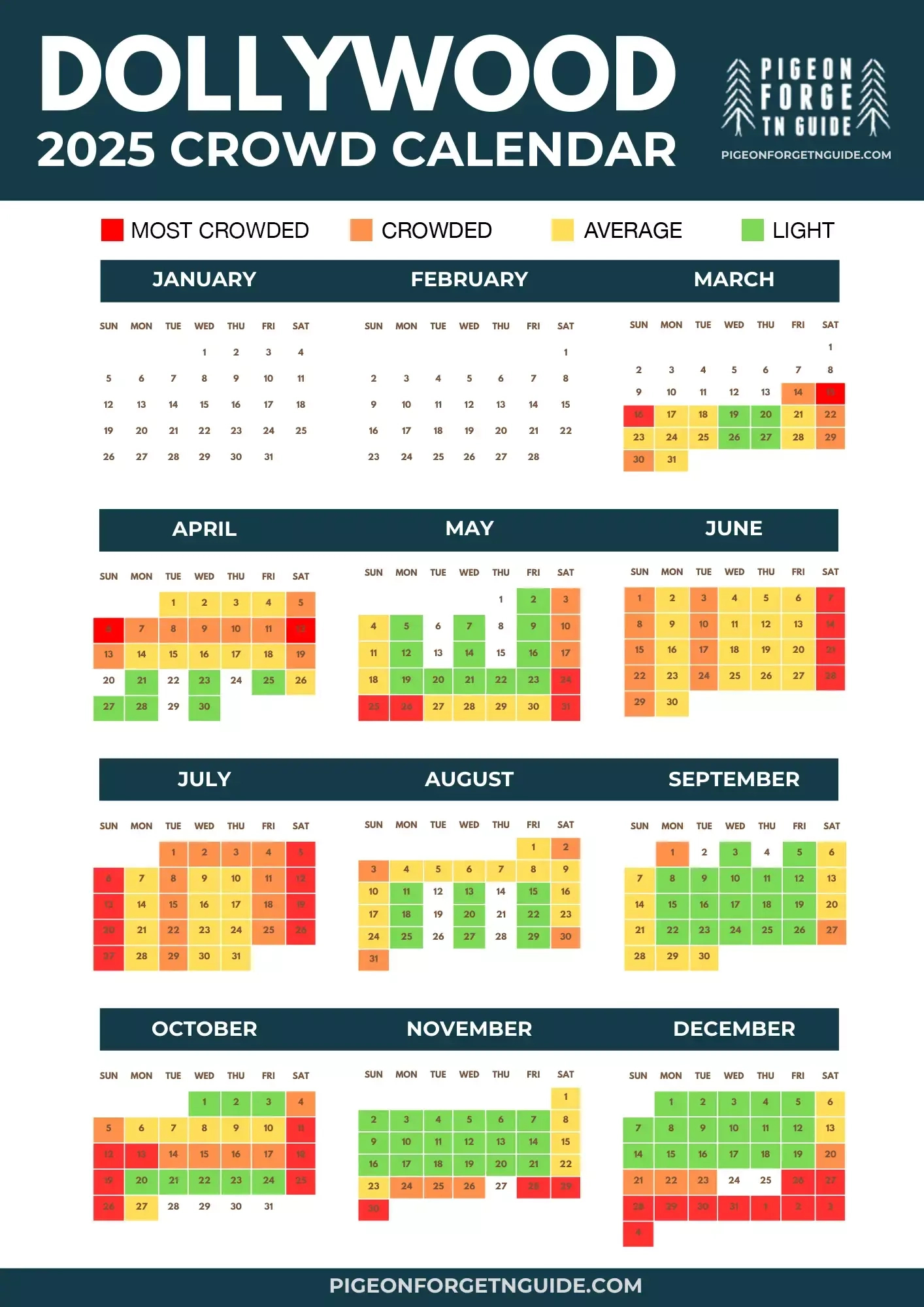 Dollywood Crowd Calendar 2025 | Dollywood Crowd Calendar June 2025
