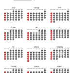 Hebrew Calendar 2025 With Numbers In Circles, Week Starts On |  Calendar 2025