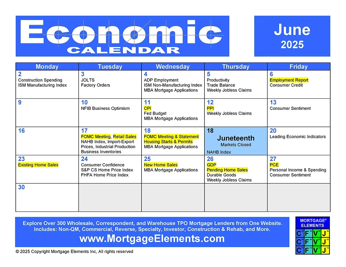 June 2025 Economic Calendar - Mortgage Elements® | Economic Calendar June 2025