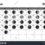 June 2025 Lunar Calendar Moon Cycles Stock Illustration 2213849555 |  Calendar 2025