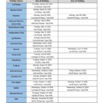 Major Jewish Holidays Calendar List In 2024, 2025 – Ten Minute | Chabad Calendar June 2025