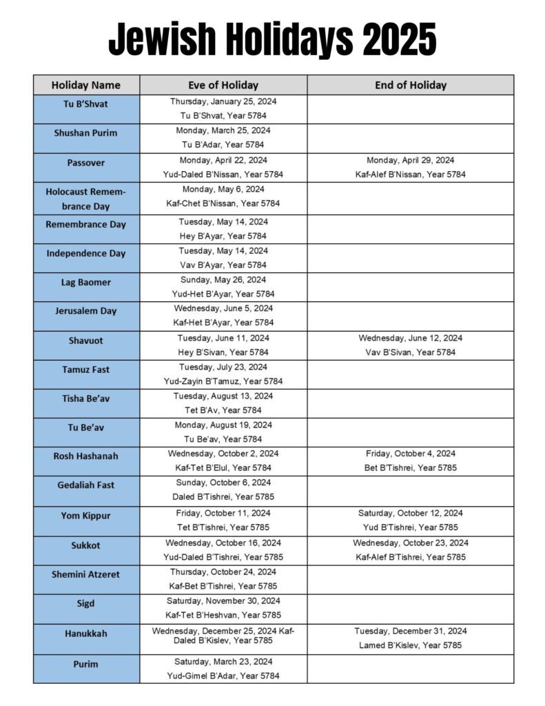 Major Jewish Holidays Calendar List In 2024, 2025 – Ten Minute | Chabad Calendar June 2025