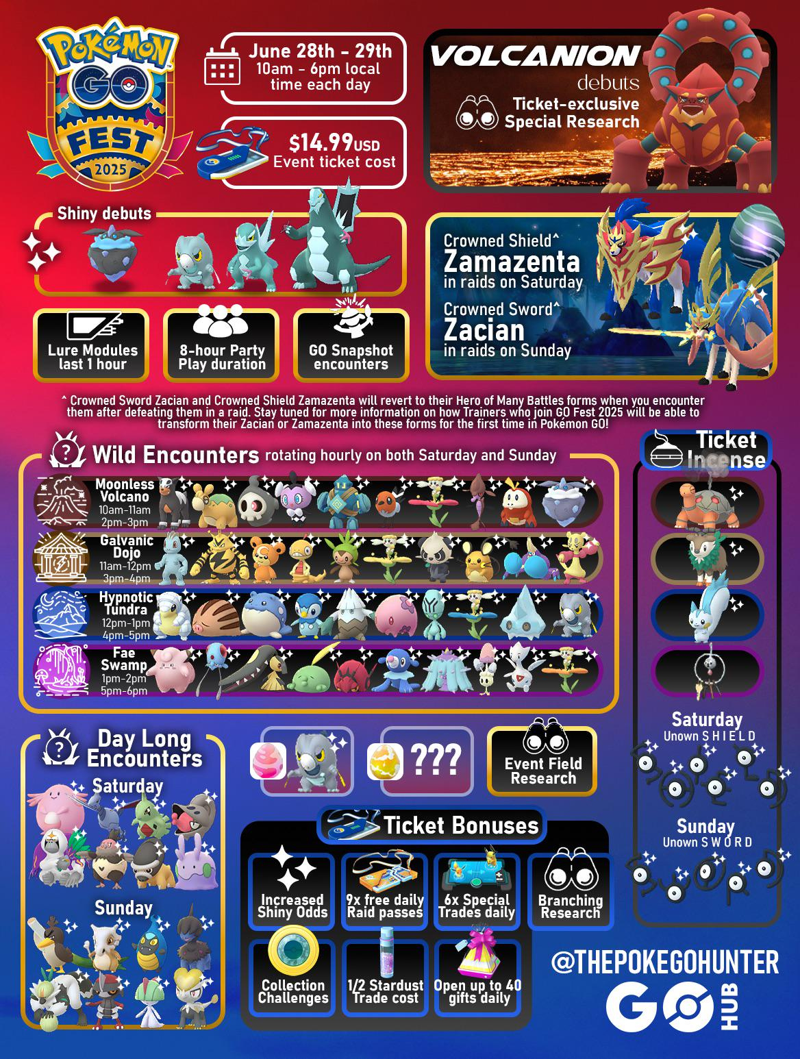 Pokémon Go Fest 2025: Global Infographic : R/Thesilphroad | Pokemon Go June Calendar 2025