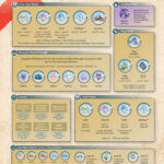 Pokemon Go June 2023 Event Guide | Pokémon Go Hub | Pokemon Go June Calendar 2025