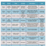 Seniors' Week 2025 | City Of Chestermere | June Activity Calendar For Seniors 2025