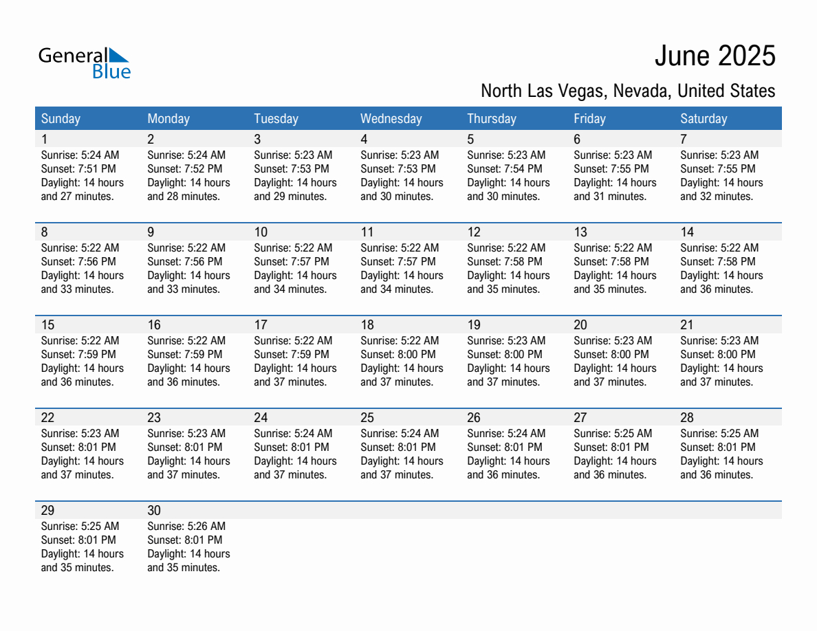 Sunrise And Sunset Times In North Las Vegas, Nevada, United States | Las Vegas Calendar June 2025