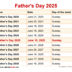 When Is Father'S Day 2025? | June 2025 Calendar Father Day
