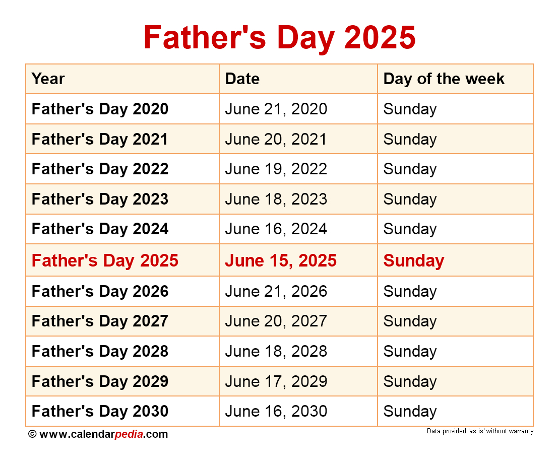 When Is Father&amp;#039;S Day 2025? | June 2025 Calendar Father Day
