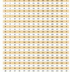 At A Glance Today Is Wall Calendar Julian Dates Daily Outlet | Printable Perpetual Julian Calendar 2025