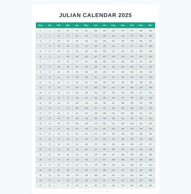 Julian Date Calendar 2025 Printable Download | Calendar 2025