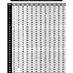 Free Printable Julian Calendar 2025 2032 | Julian Date Today |  Calendar 2025