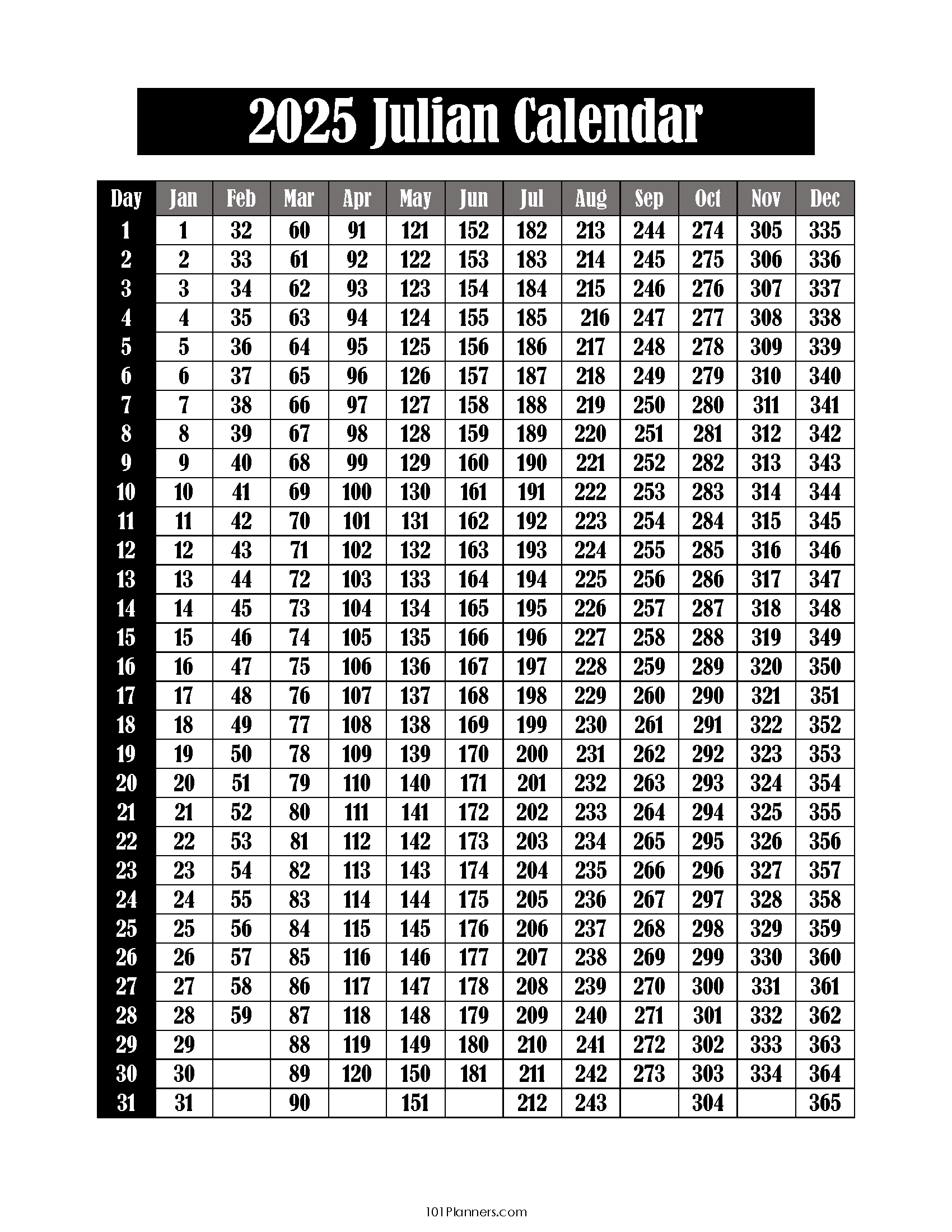Free Printable Julian Calendar 2025-2032 | Julian Date Today | Printable Julian Calendar 2025 Download