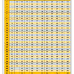Free Printable Julian Date Calendars For 2025 Pdf Templates |  Calendar 2025