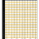 Free Printable Julian Date Calendars For 2025 Pdf Templates | Printable Julian Calendar 2025 Free