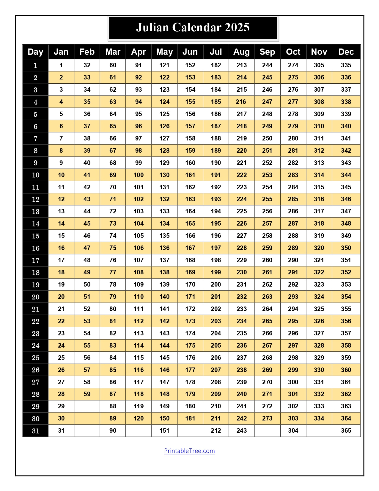 Free Printable Julian Date Calendars For 2025 Pdf Templates | Printable Julian Calendar 2025 Free