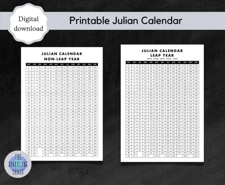 Printable Perpetual Julian Calendar 2025 | Calendar 2025