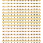 Julian Date Calendar | Natural Grocers | Free Printable Julian Date Calendar 2025