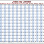 Julian Date Calendar Pink Leap Year Military Outlet | Printable Quadax Julian Calendar 2025