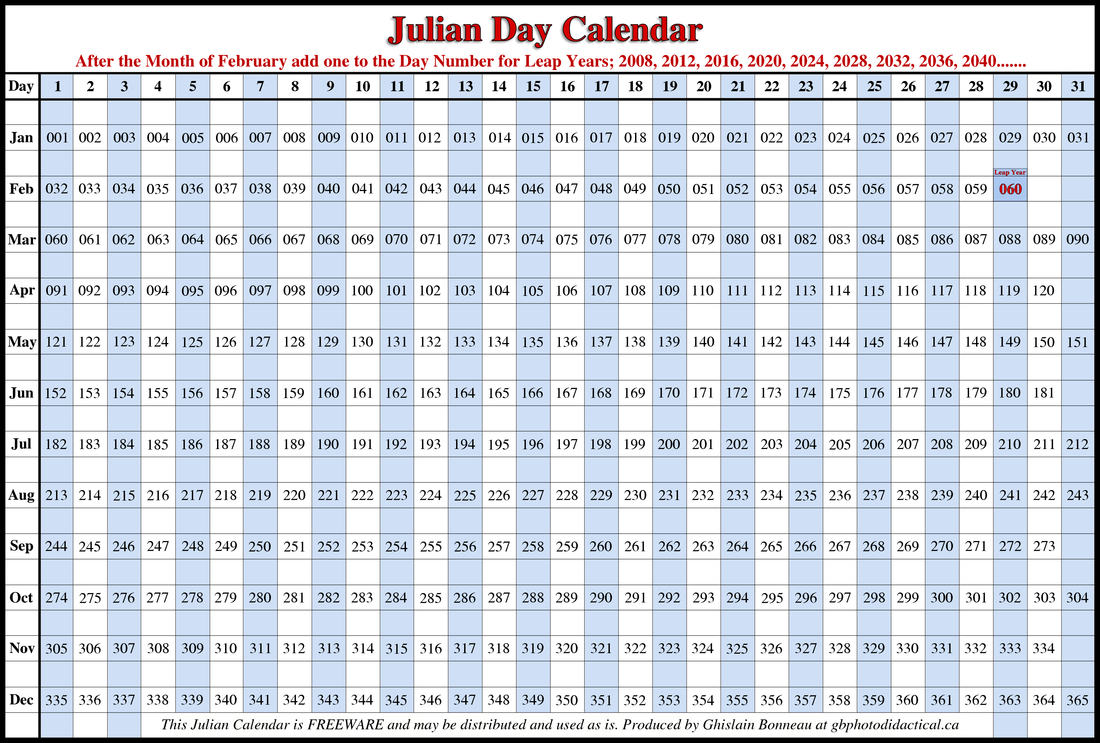 Julian Date Calendar Pink Leap Year Military Outlet | Printable Quadax Julian Calendar 2025