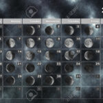 July 2025 Lunar Calendar, Moon Cycles, Moon Phases Stock Photo | Lunar Calendar July 2025