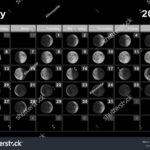 July 2025 Lunar Calendar Moon Cycles Stock Illustration 2213849537 |  Calendar 2025