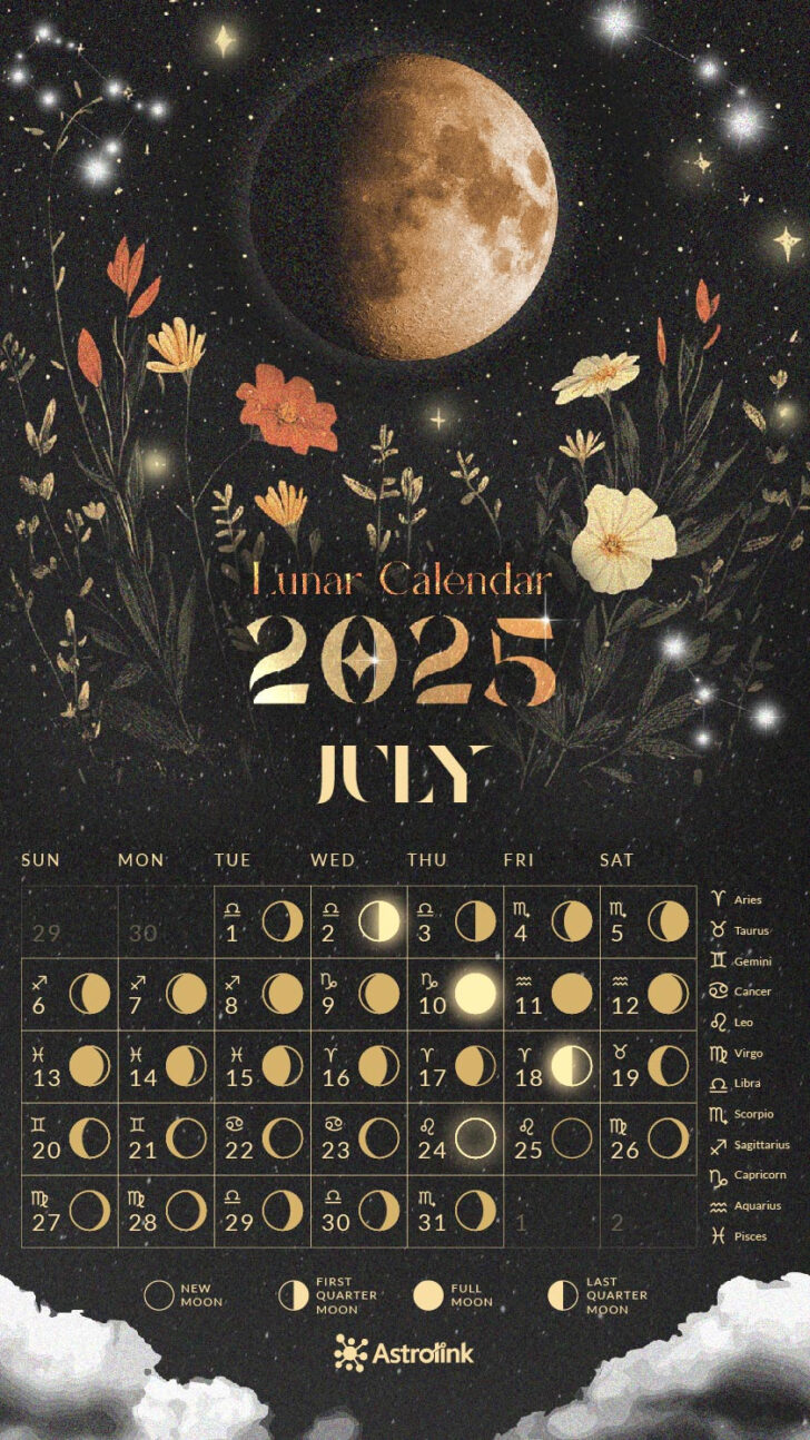 Lunar Calendar July 2025 | Calendar 2025