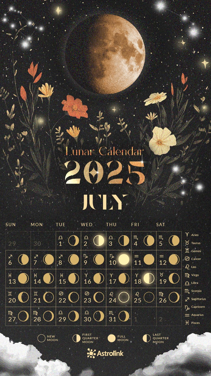 Lunar Calendar 2025: Dates And Moon Phases In Each Sign | Calendar 2025