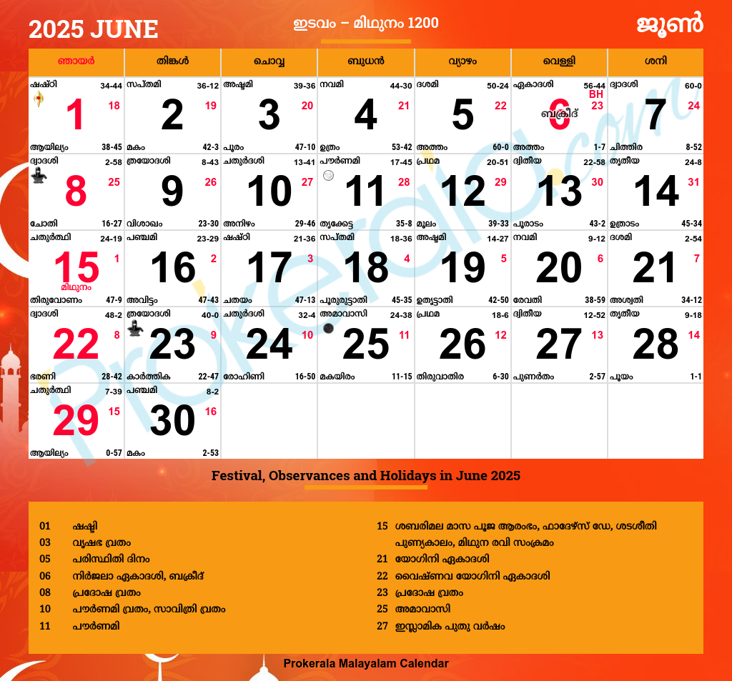 Malayalam Calendar 2025, June | July Calendar 2025 Malayalam