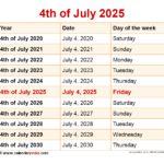 When Is 4Th Of July 2025? | July 4 2025 Calendar