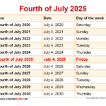 When Is Fourth Of July 2025? | July 4th 2025 Calendar Date