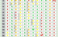 2025 & 2026 Disney World Crowd Calendar (Best Times To Go) |  Calendar 2025