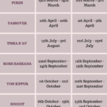 2025 & 2026 Jewish Wedding Dates To Avoid For Your Simcha | August In Hebrew Calendar 2025