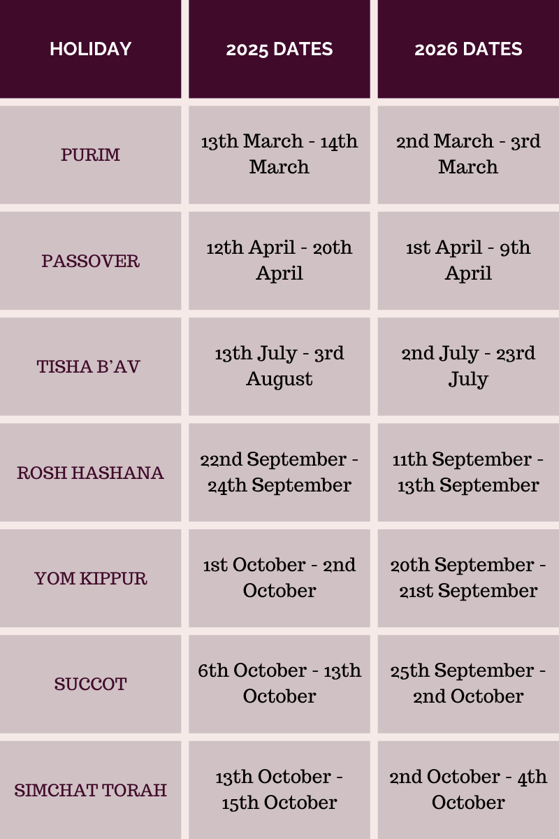 2025 &amp;amp; 2026 Jewish Wedding Dates To Avoid For Your Simcha | August in Hebrew Calendar 2025