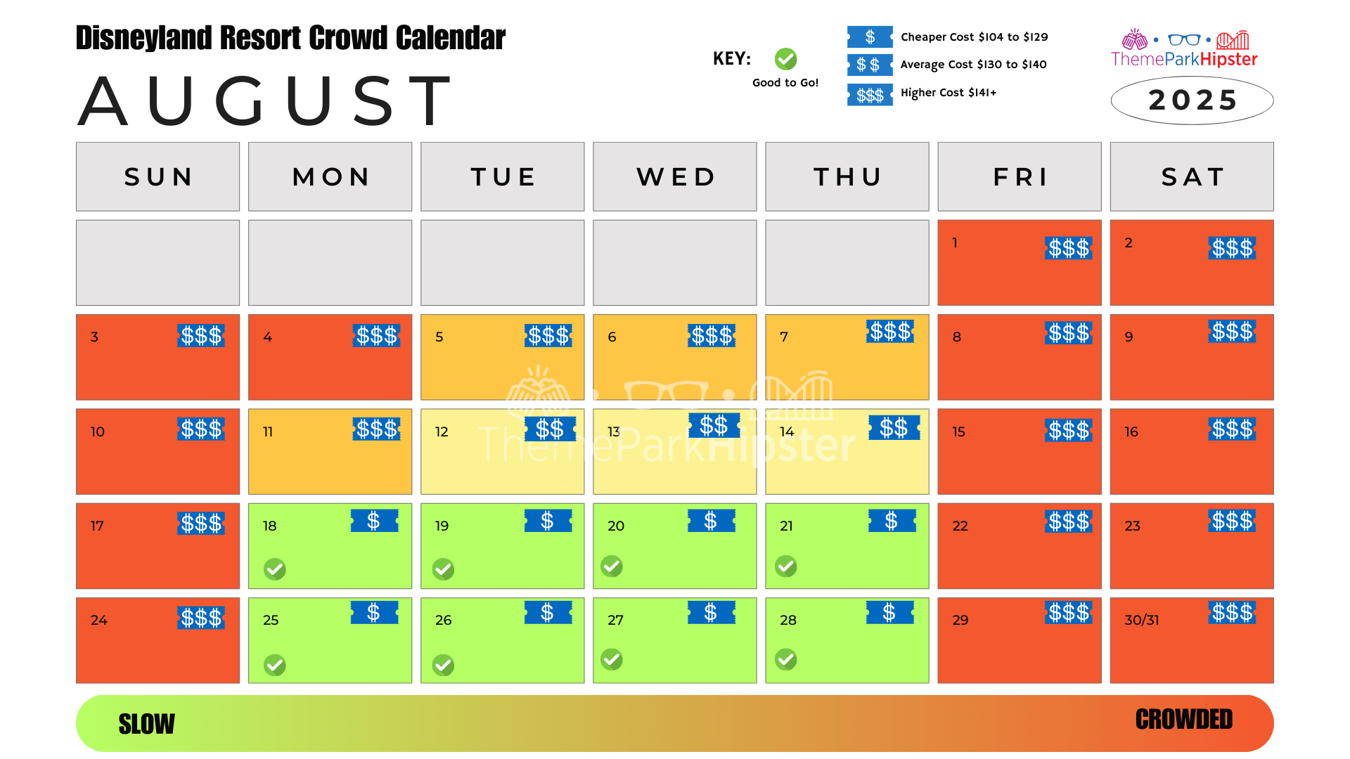 2025 Best Days To Go To Disneyland (Full Crowd Calendar Guide | Disneyland Crowd Calendar August 2025
