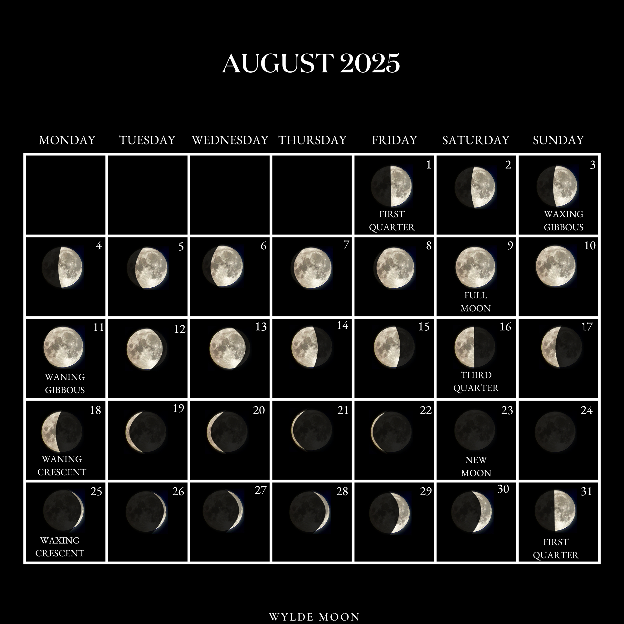 2025 Moon Calendar - Every Phase And Stage Of The Moon | Moon Calendar For August 2025